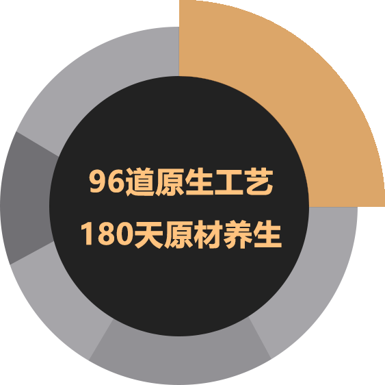 维多利亚老品牌vic全屋定制高端品牌-橱柜榻榻米衣柜家具定制-维多利亚老品牌vic板材全屋定制官网
